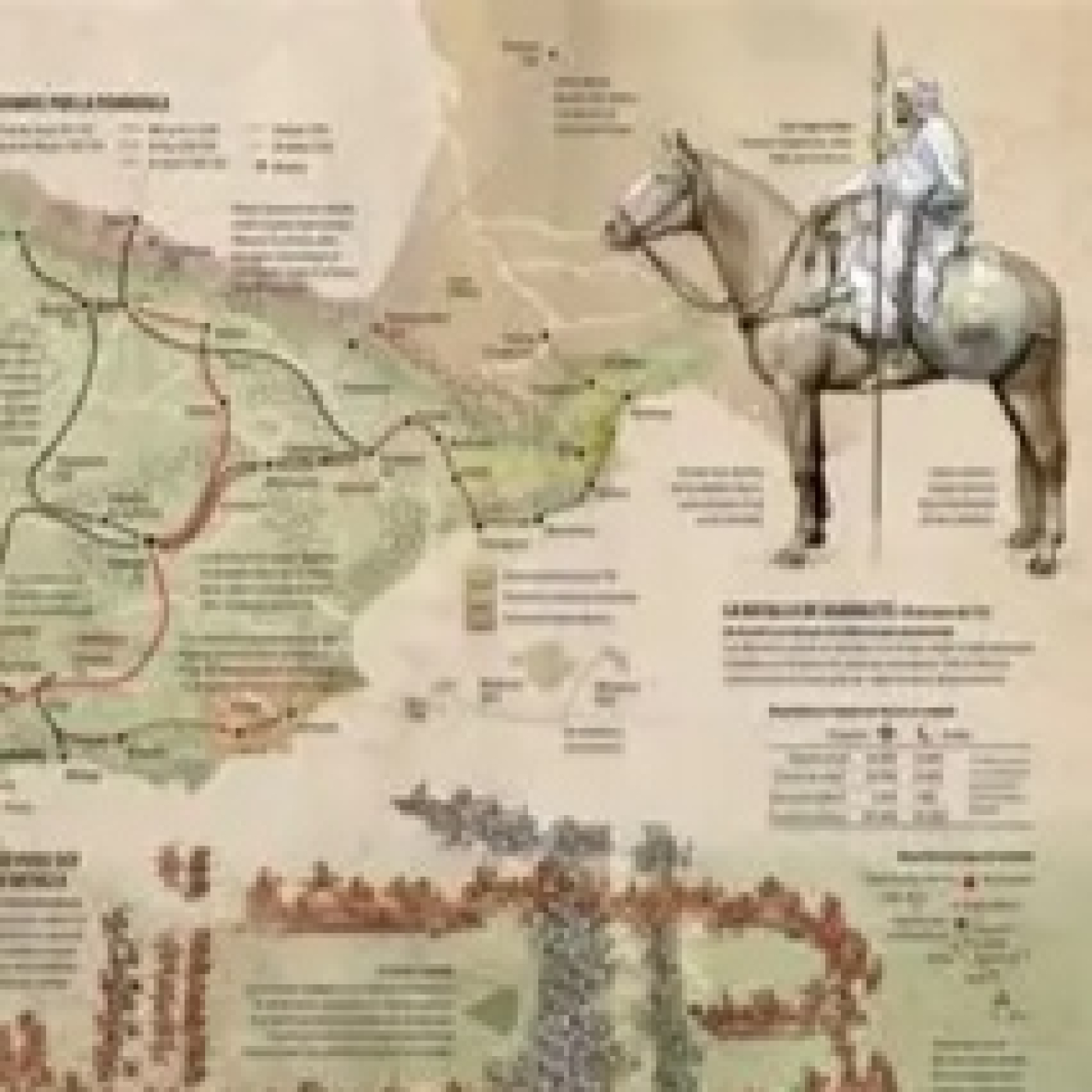 Zamora a traves de su historia.