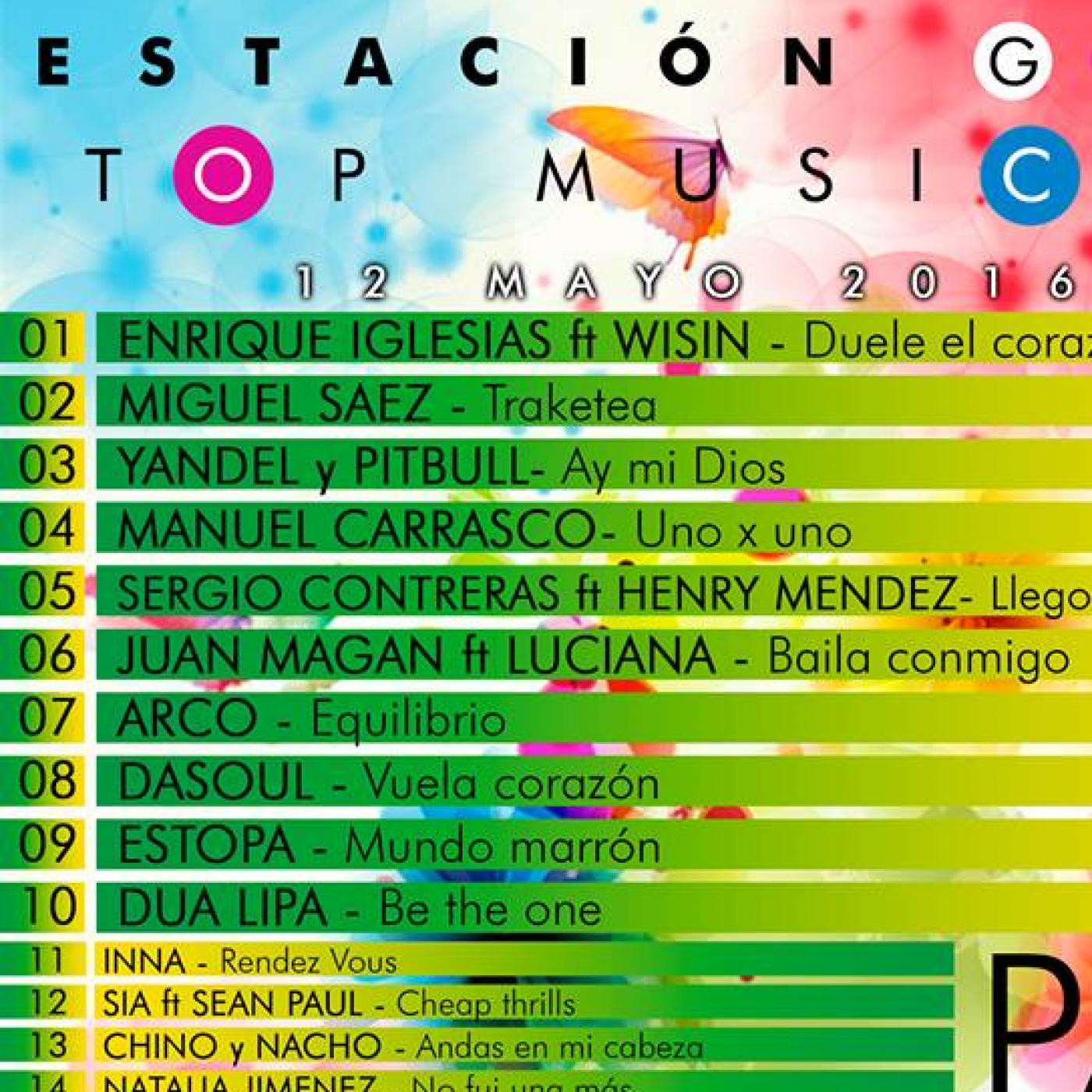 Estación GNG - Guillermo Nieto