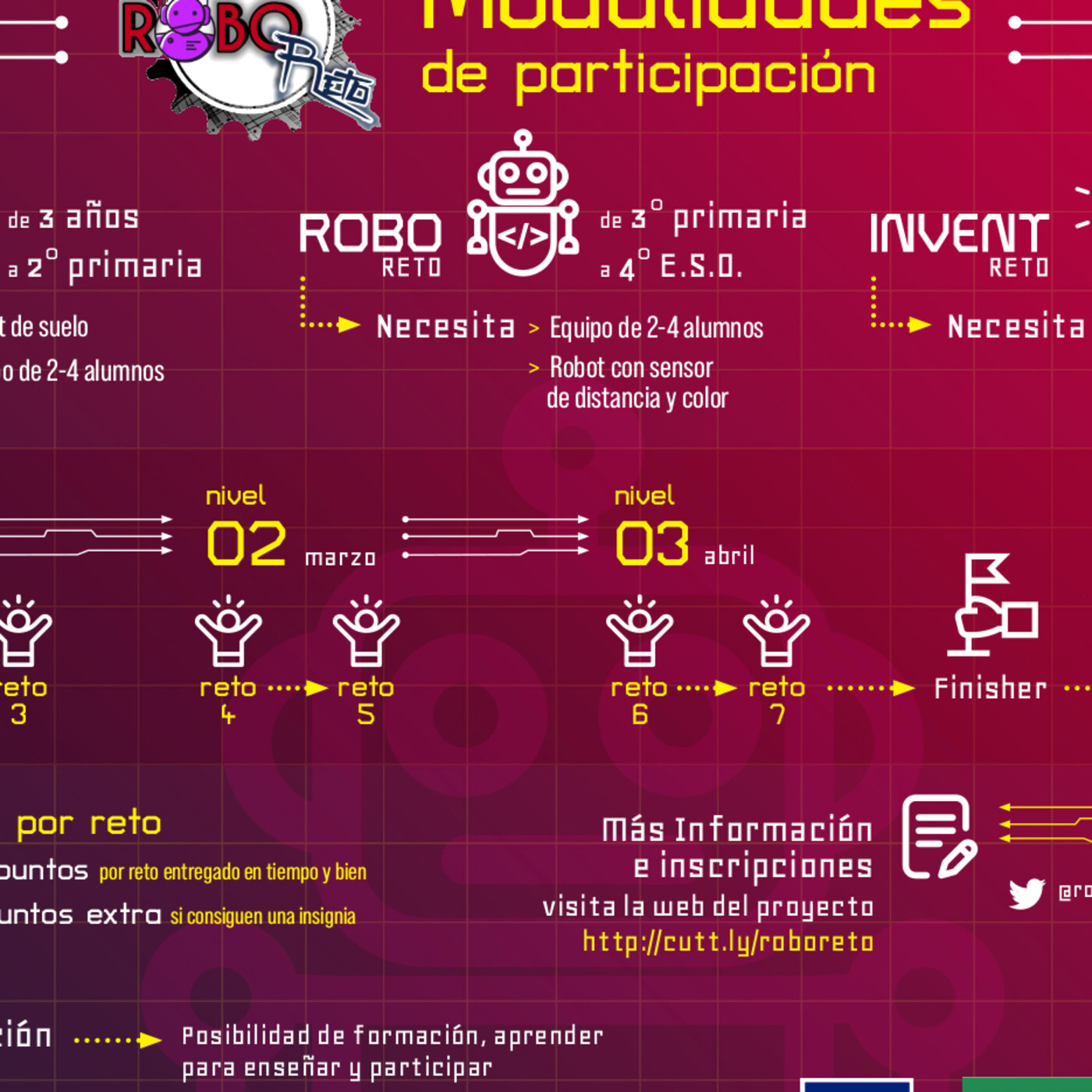 Podcast de Onda Cero Sur de Extremadura