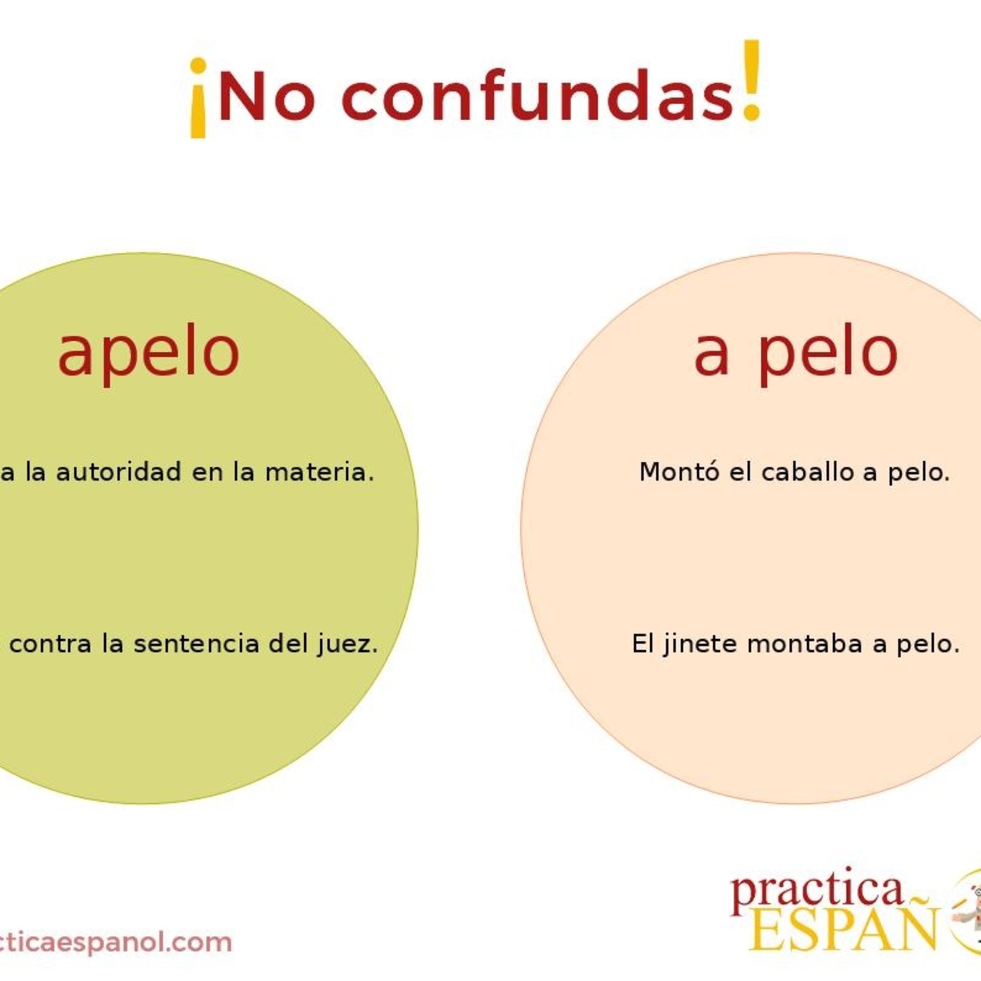 Practica Español