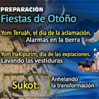 Preparación festividades otoño 2017