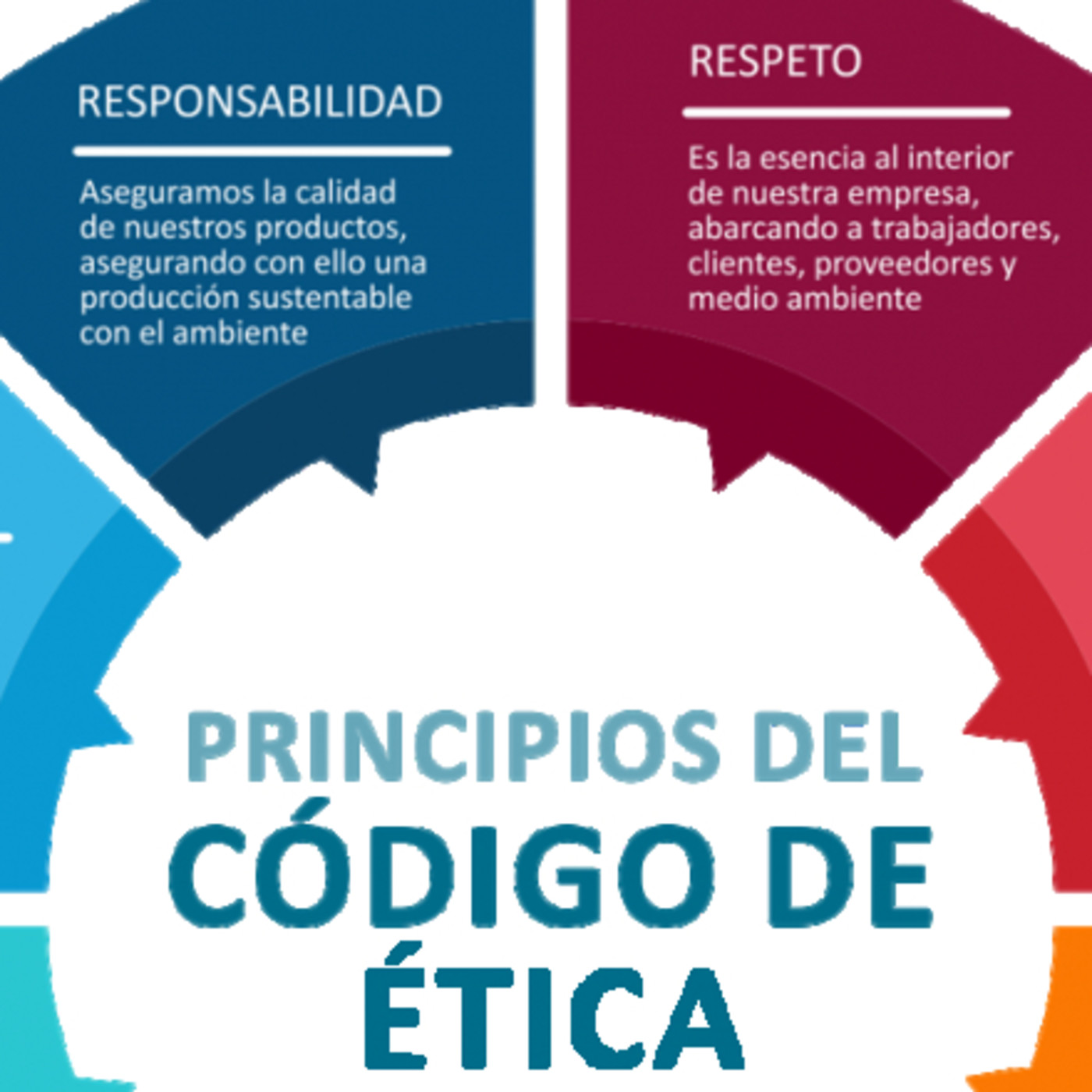 Prepa Sep Virtual