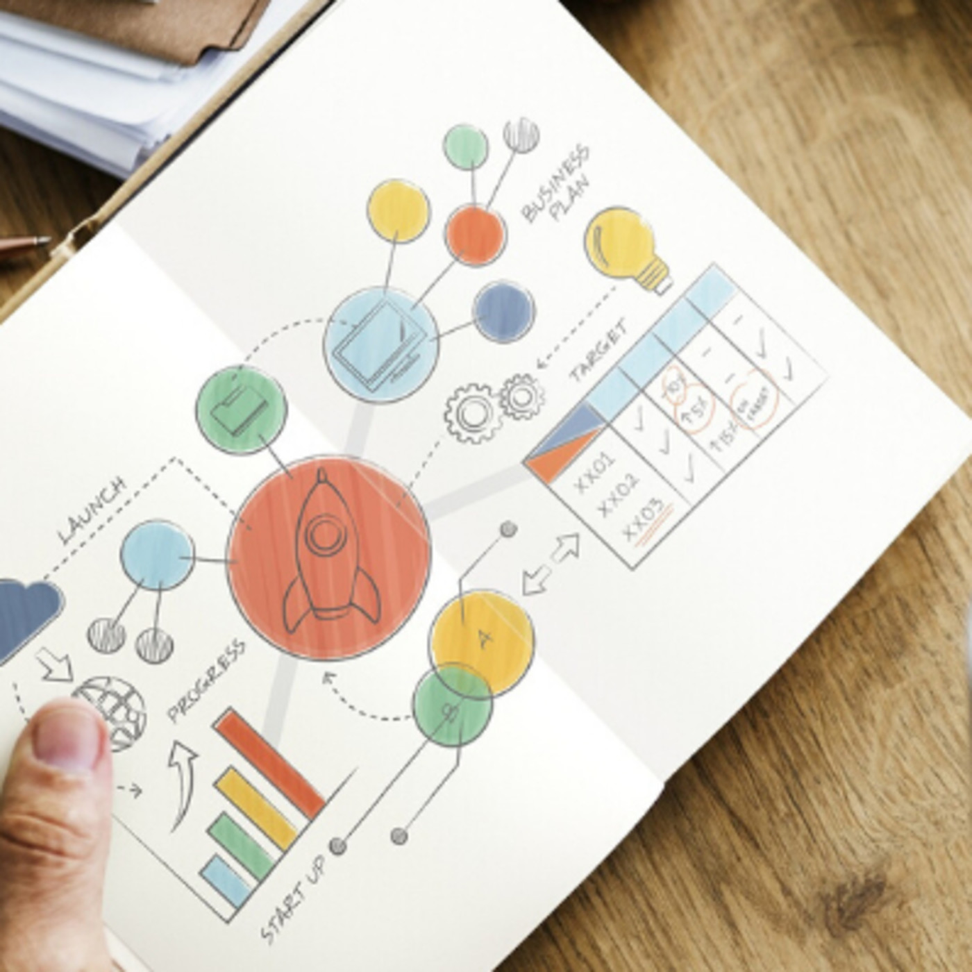 Zentrum Coaching Entrevistas