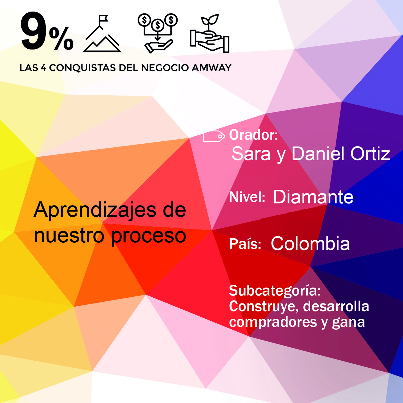 Audios Social Marketing