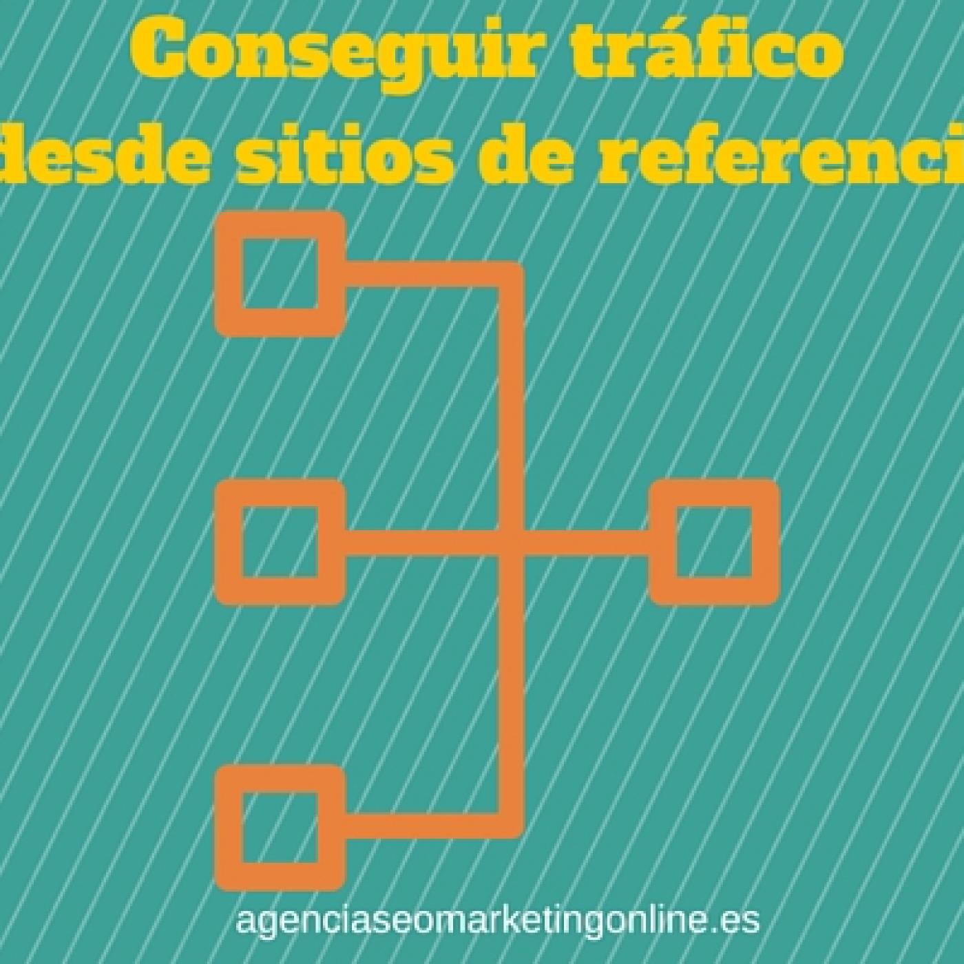Conseguir tráfico de referencia desde plataformas de contenido episode artwork