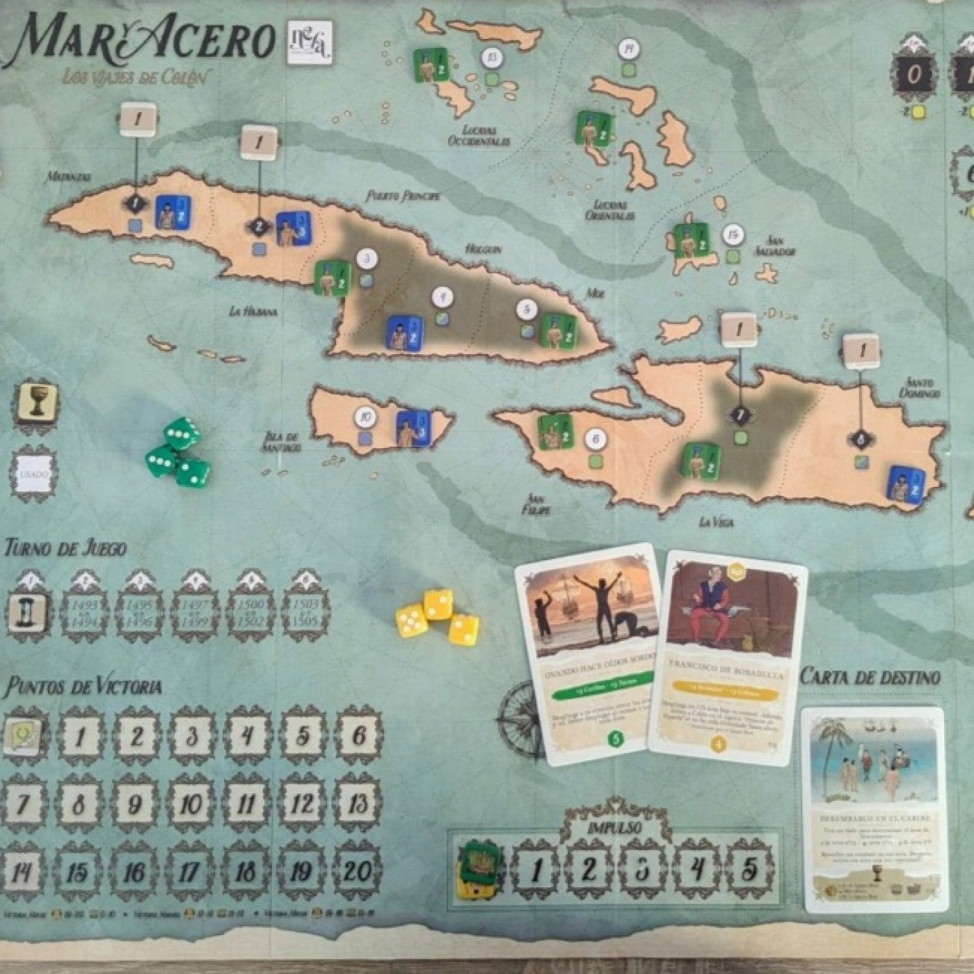 Dos Flanquean Juntos