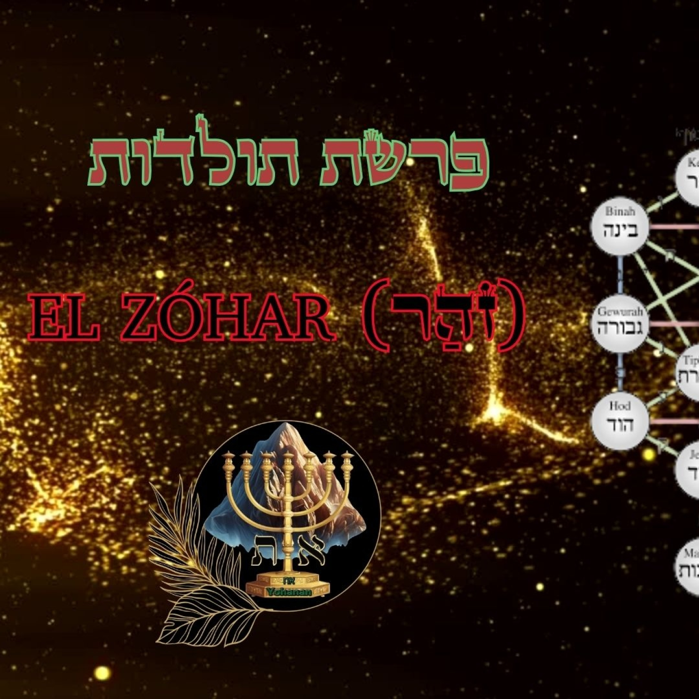 El Zóhar Parashat Toldot 5786-2025 episode artwork
