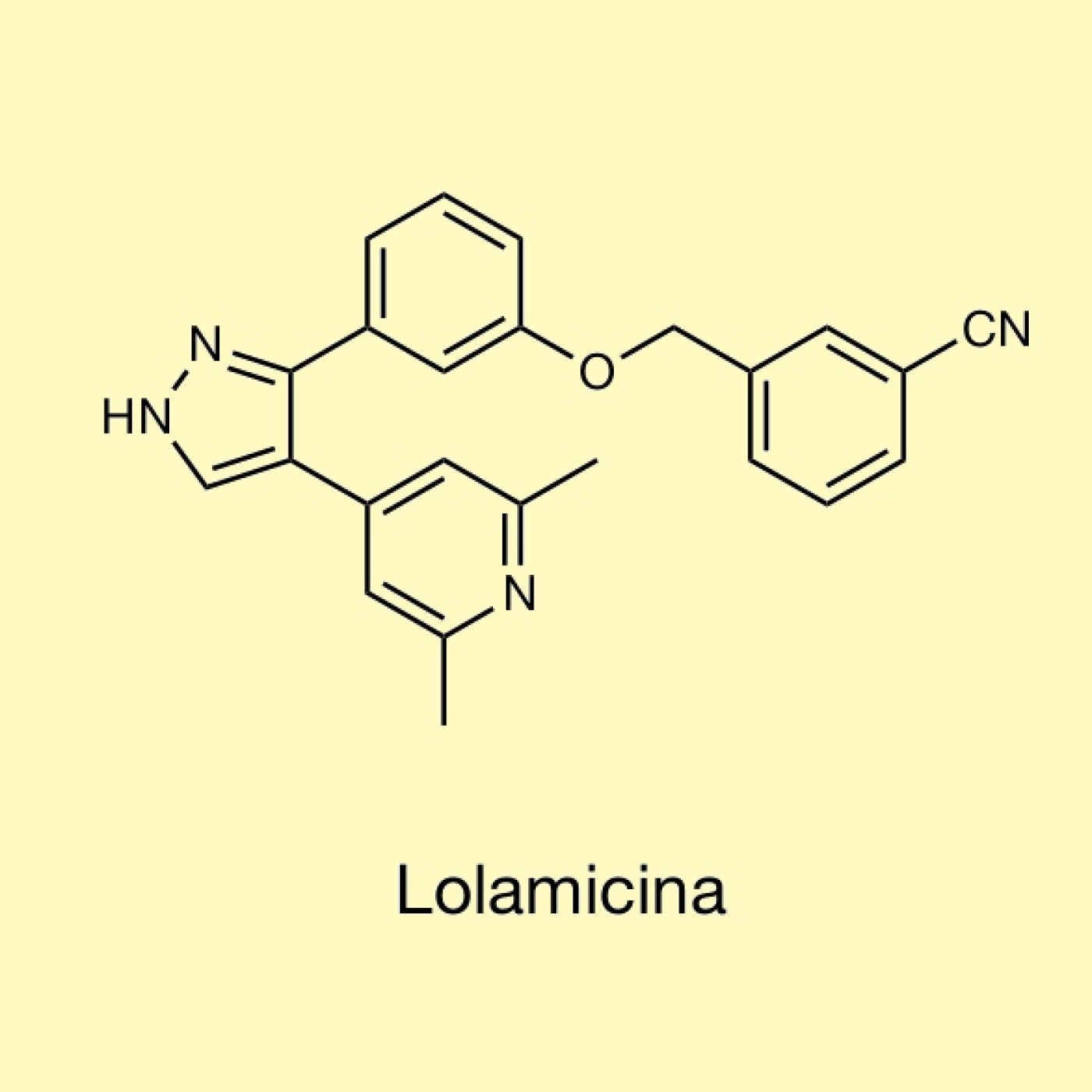 La Brújula de la Ciencia