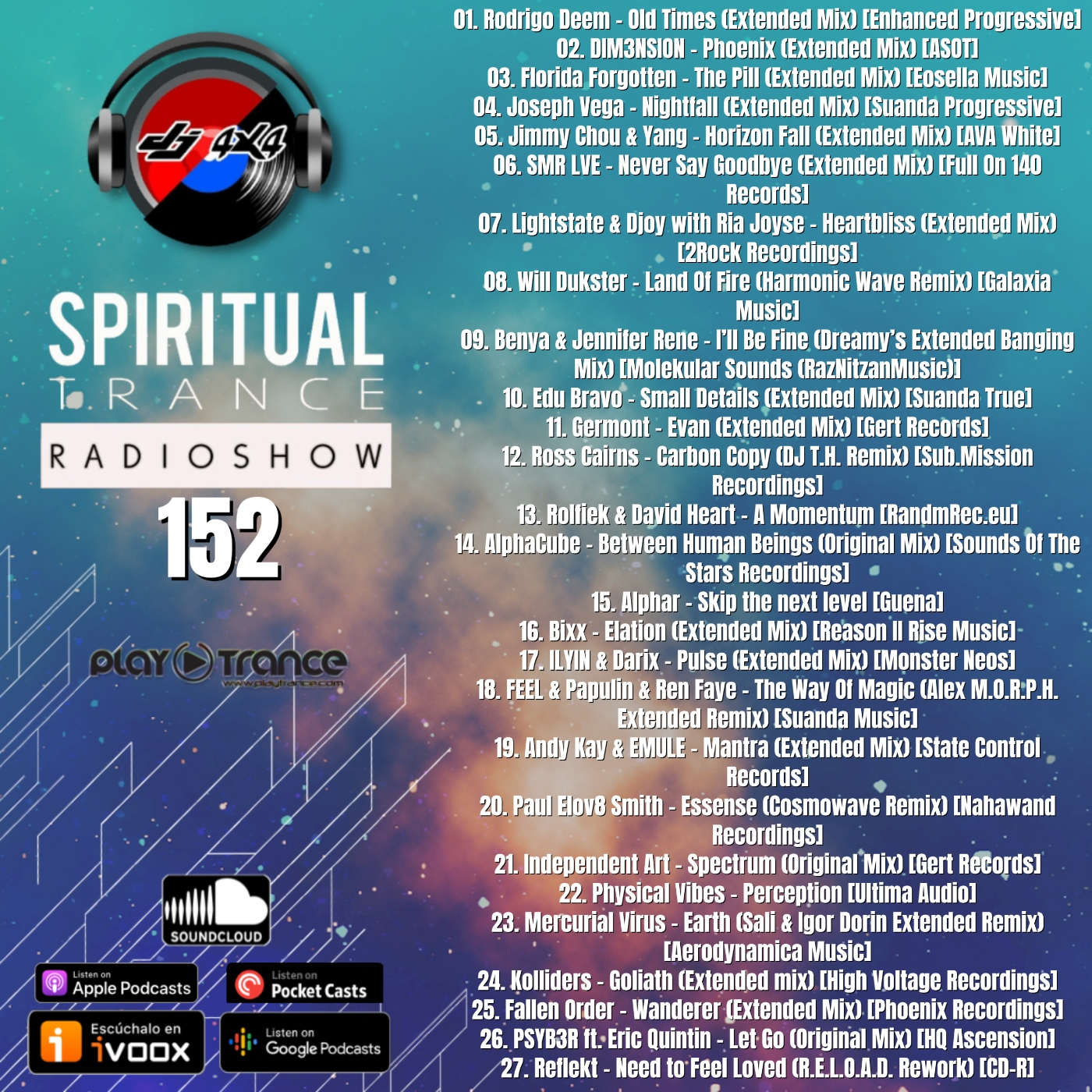Victor Cea Pres. Spiritual Trance Radioshow
