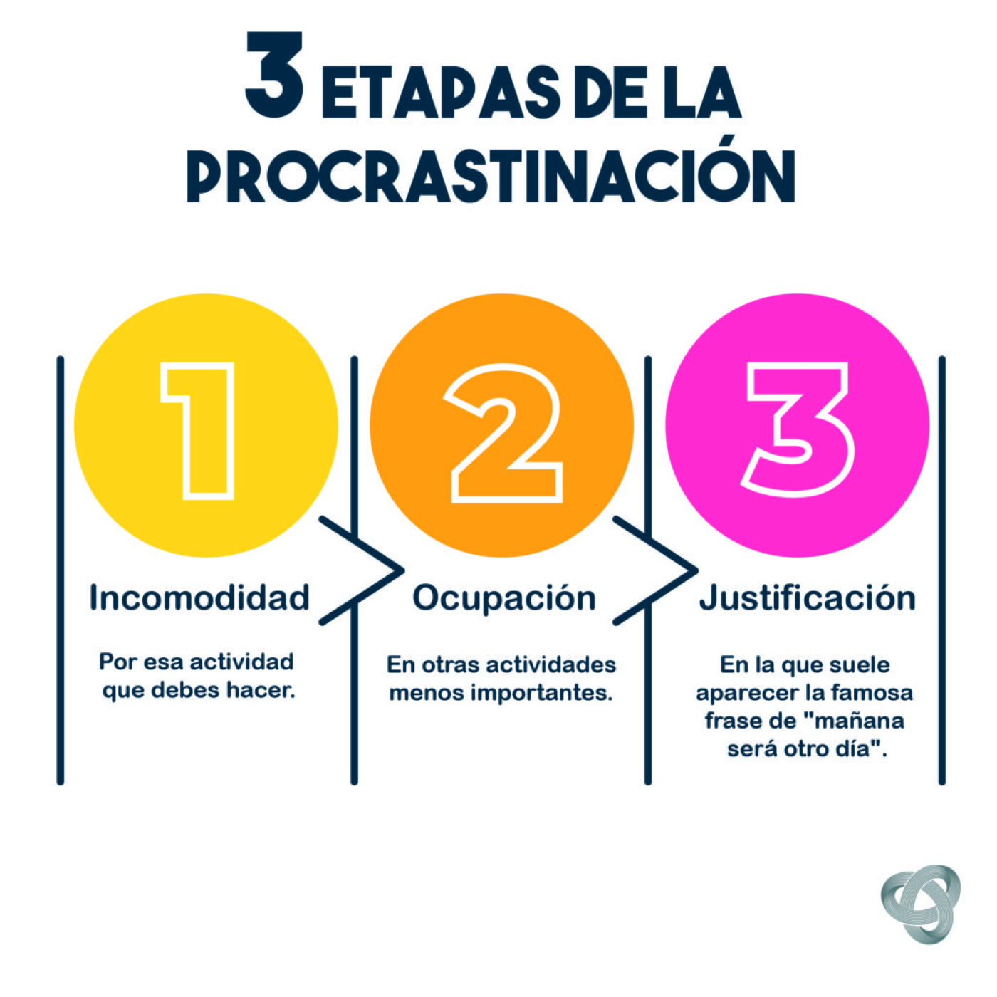 Dejar para después episode artwork