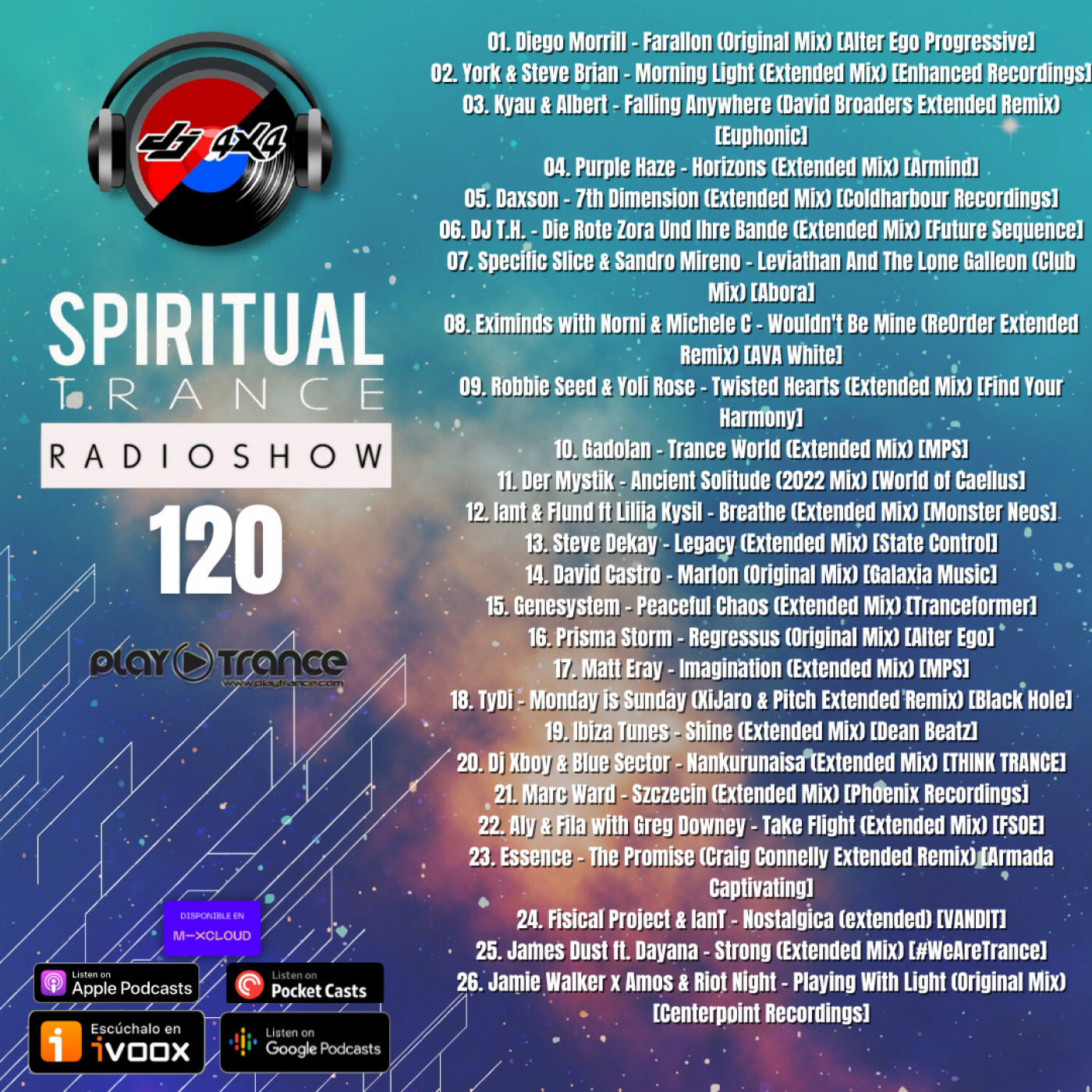 Victor Cea Pres. Spiritual Trance Radioshow