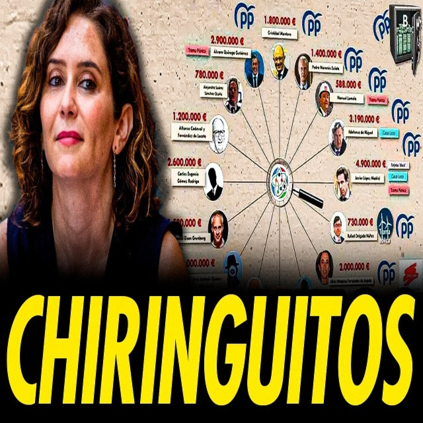 LOS CHIRINGUITOS DEL PP EN MADRID NETWORK Y DE LA EXPAREJA DE AYUSO