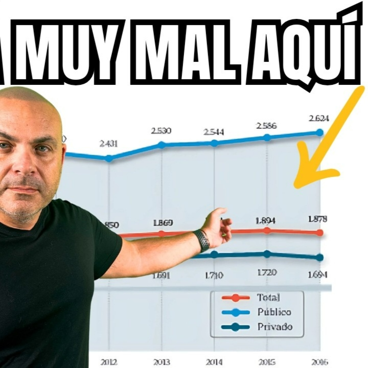 Los videos de JF Calero en formato Podcast