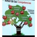 "MOTIVACION INTELIGENTE" El impulso para alcanzar tus metas