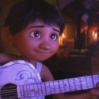Coco Full Movie English Watch Online Free