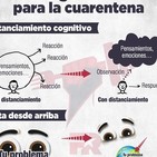 Dos herramientas Estoicas para la Cuarentena: Distanciamiento Cognitivo y La Vista desde Arriba
