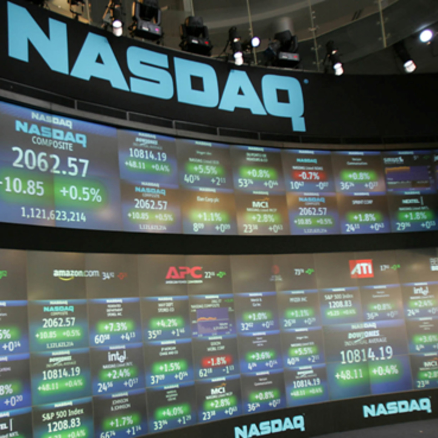 Las inversiones de la bolsa de valores