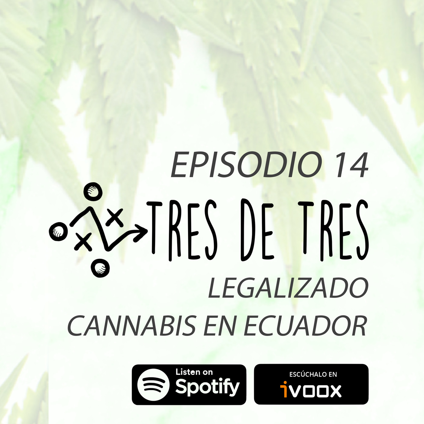 Tres de Tres (TDT)