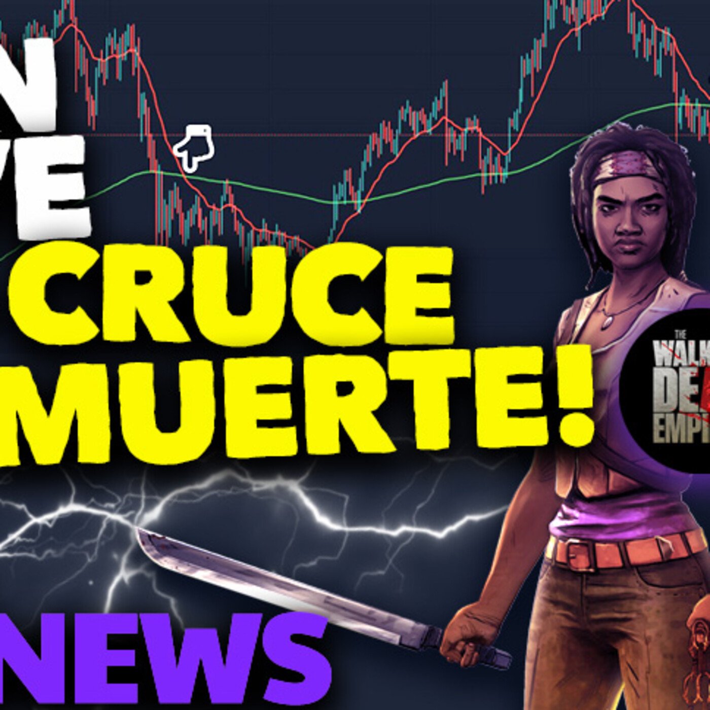 BITCOIN ¡VUELVE el CRUCE de la MUERTE!