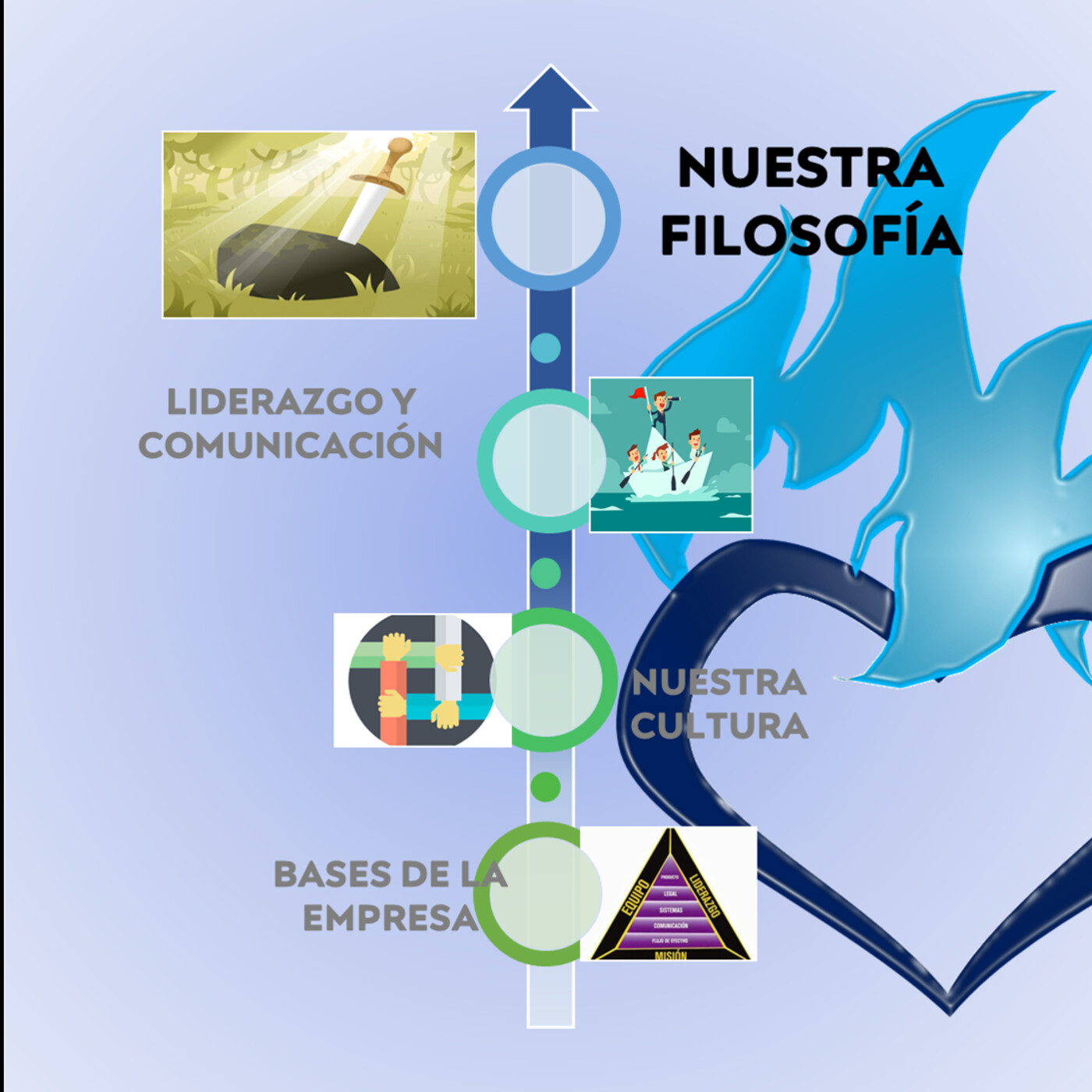 Podcast Leonardo López