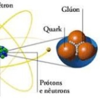 El Color de la Fuerza Quarks y Gluones (Margarita García Pérez) -  Astronomia en podcast - Podcast en iVoox