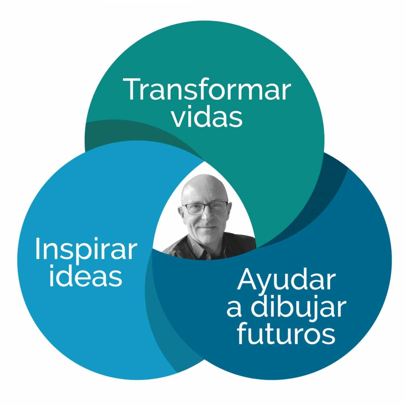 090 Inspirar ideas, transformar vidas, ayudar a dibujar futuros episode artwork