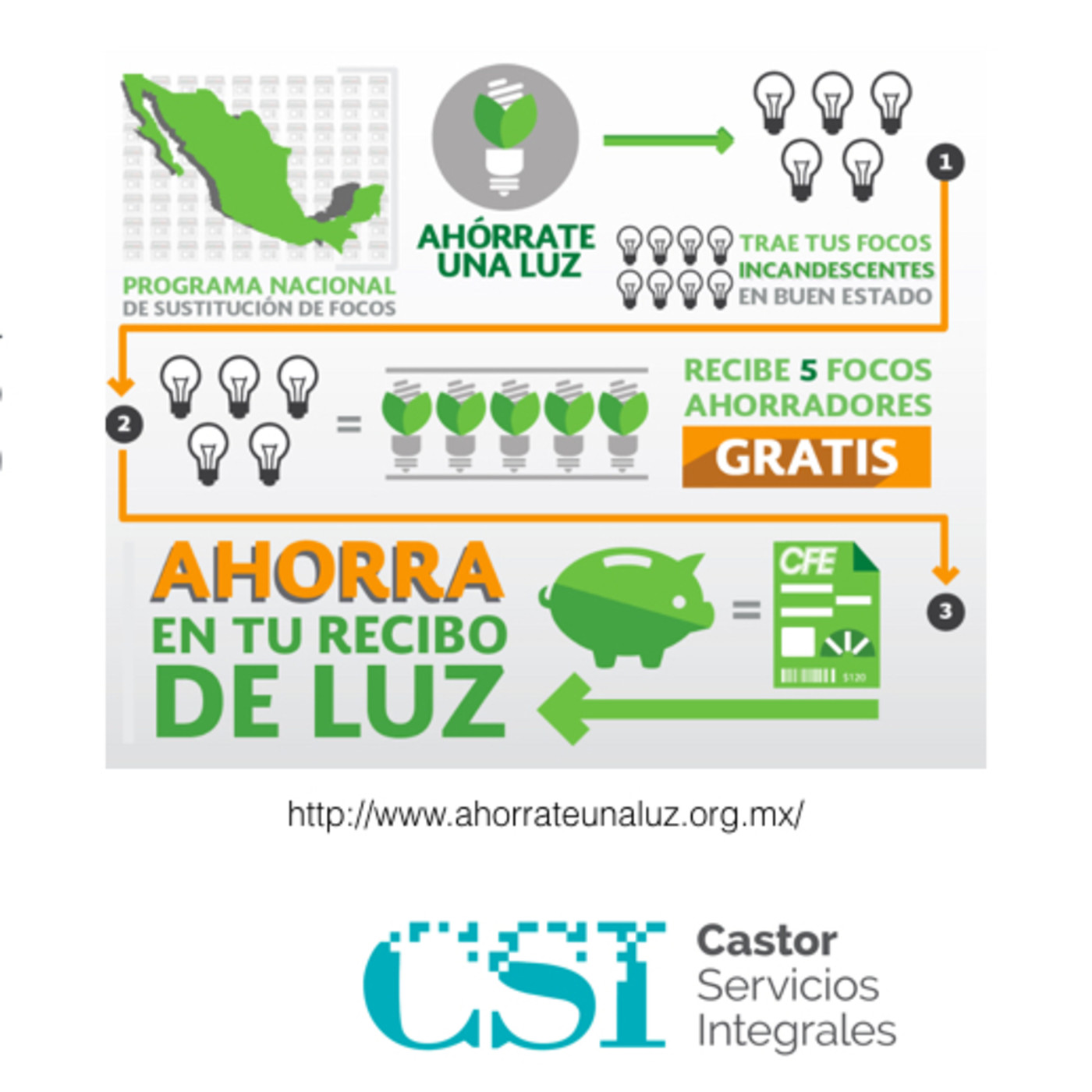 Desarrollo Sostenible