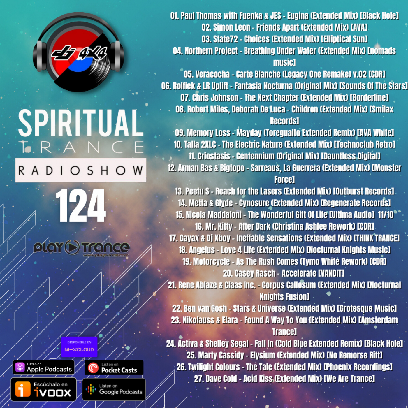 Victor Cea Pres. Spiritual Trance Radioshow
