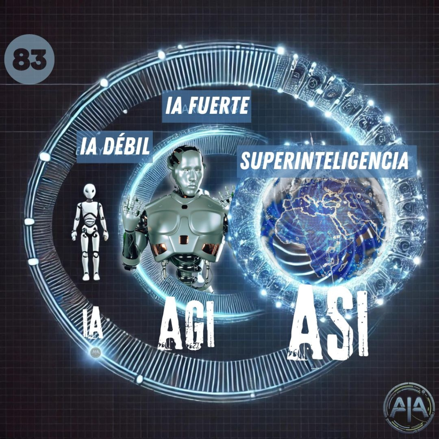 AI IA HOY