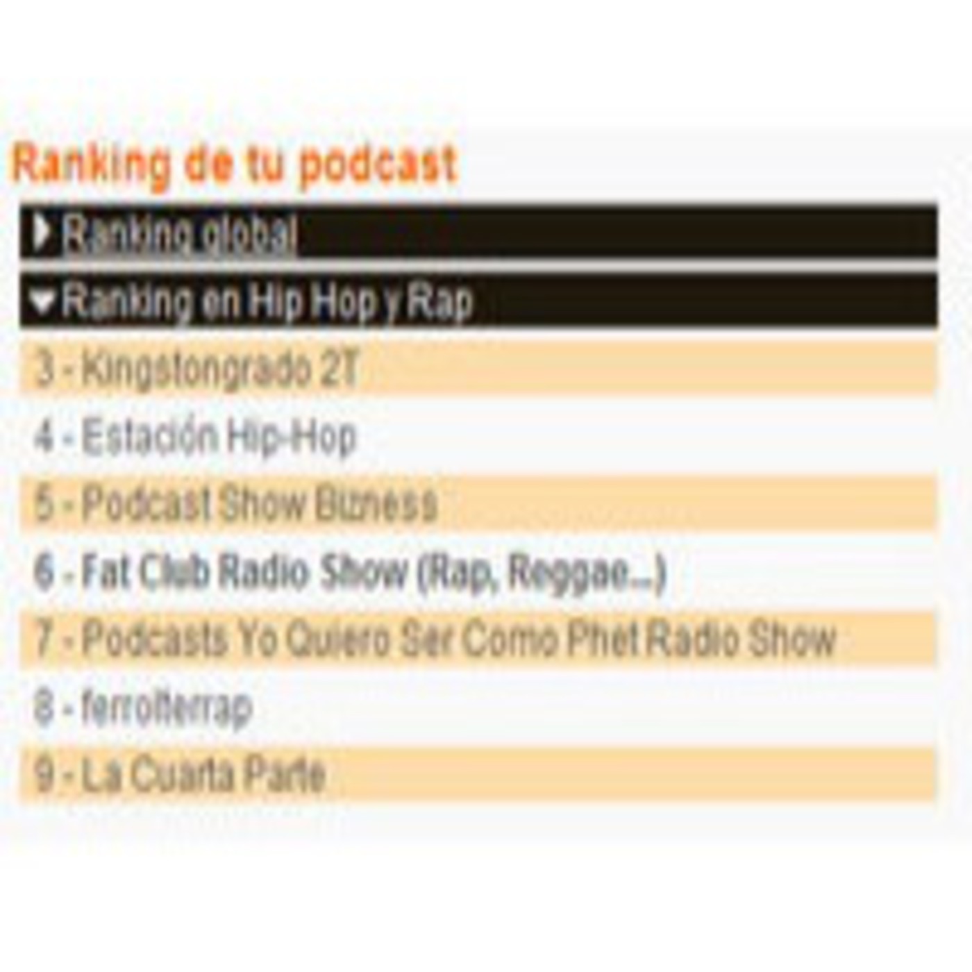 Fat Club Radio Show 26MARZ12 episode artwork