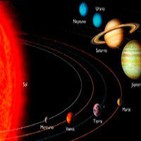 150209 Los planetas del Sistema Solar - www.cienciasparatodo.com