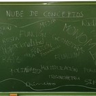 Glosario de conceptos matemáticos