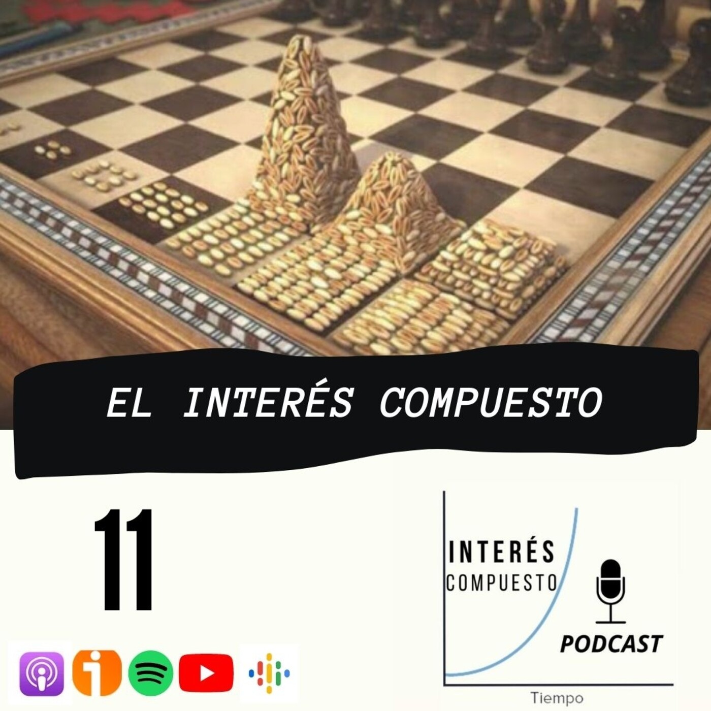 #11- El Interés Compuesto