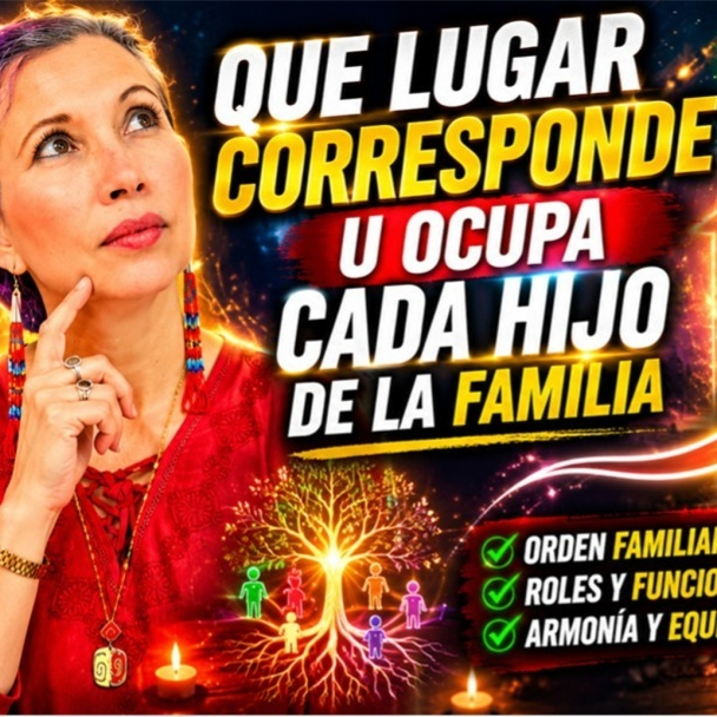 Play UN RINCON MAGICO - QUE LUGAR CORRESPONDE U OCUPA CADA HIJO DE LA FAMILIA