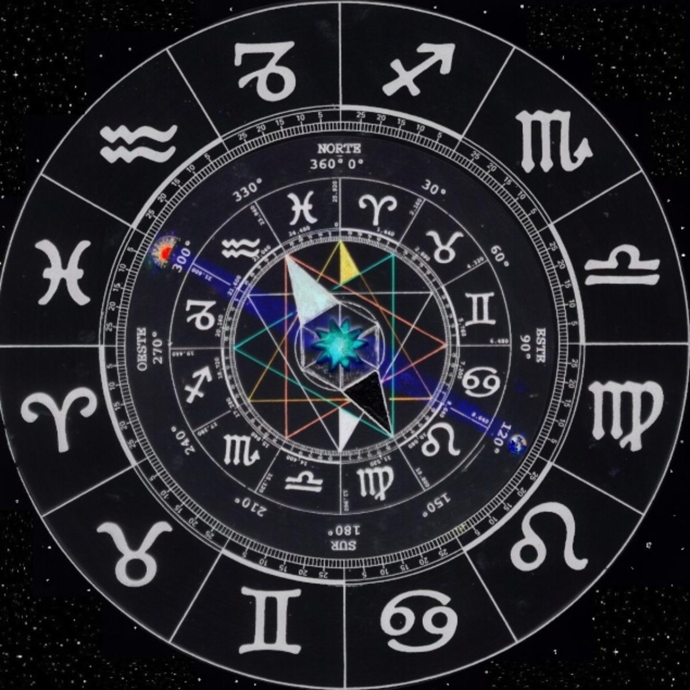 Secretos y Misterios de la Astronomía del Pasado #podcast #documental #universo #astronomia #ciencia episode artwork