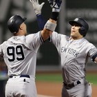 Positivismo para los Yankees y el beisbol en 2020