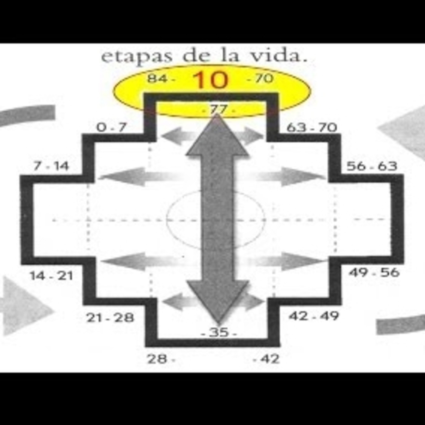 Podcast de Juan Ampudia