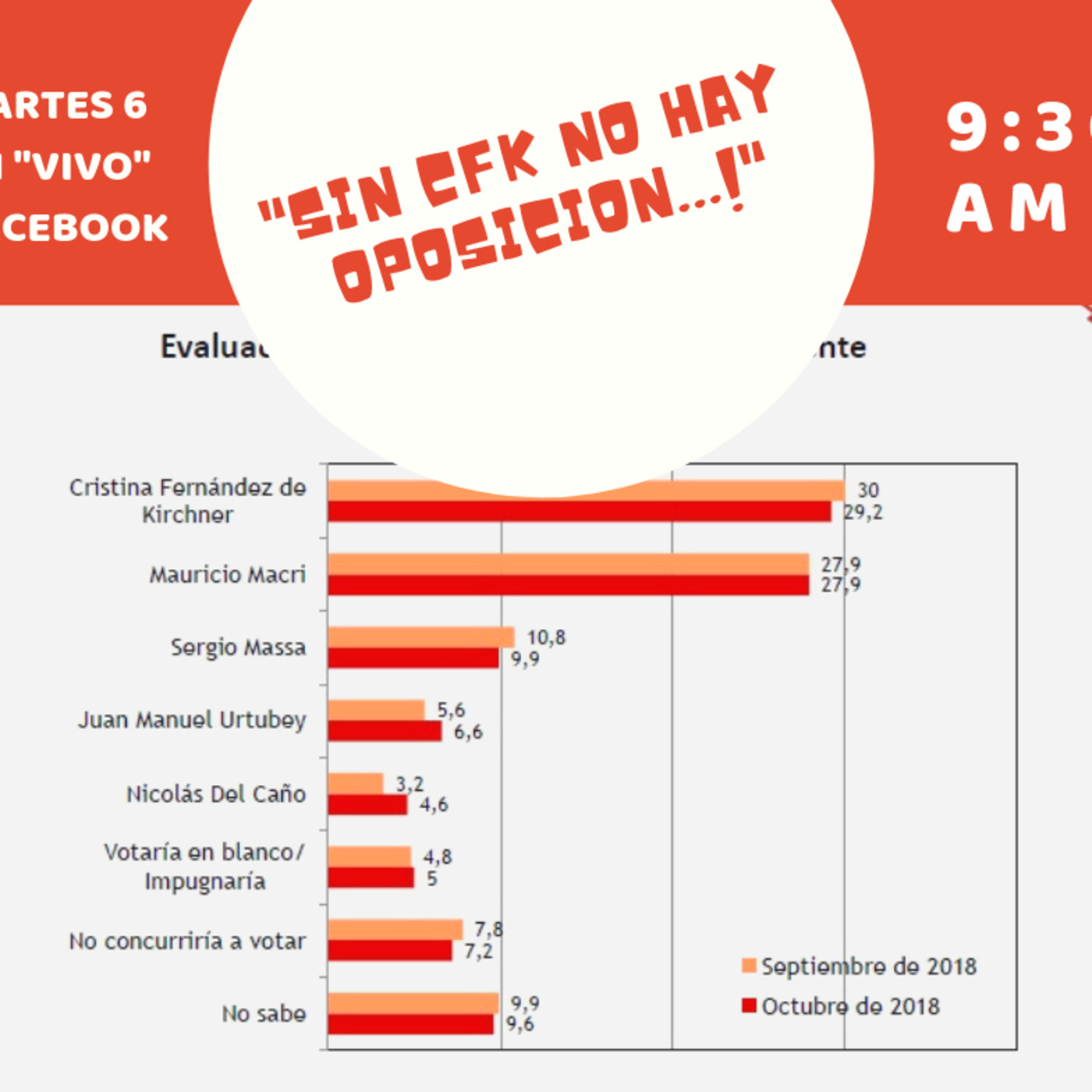 Podcast fm sur zapala