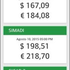 20161017 Debate DolarToDay, Control de Cambio en Venezuela