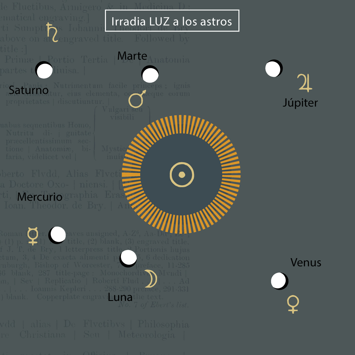 El Alma de la Música