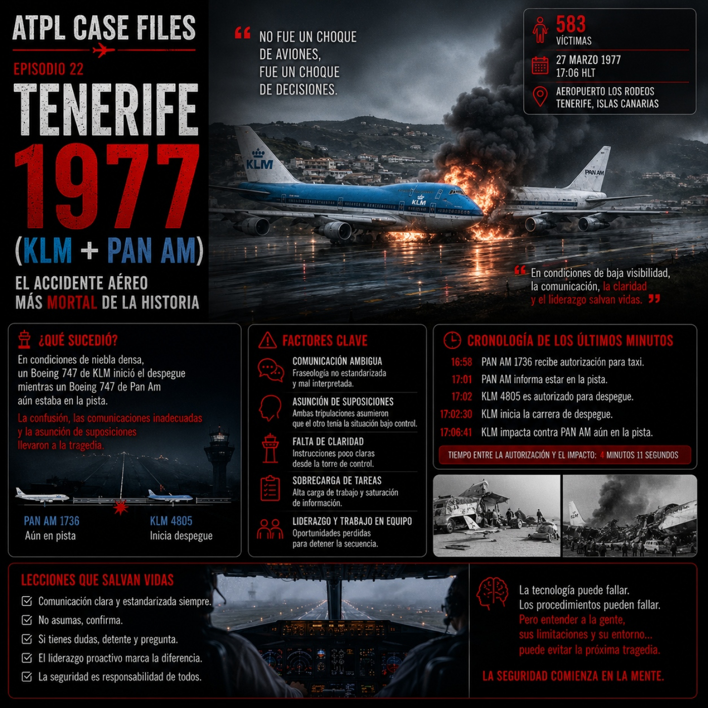 ATPL Case Files