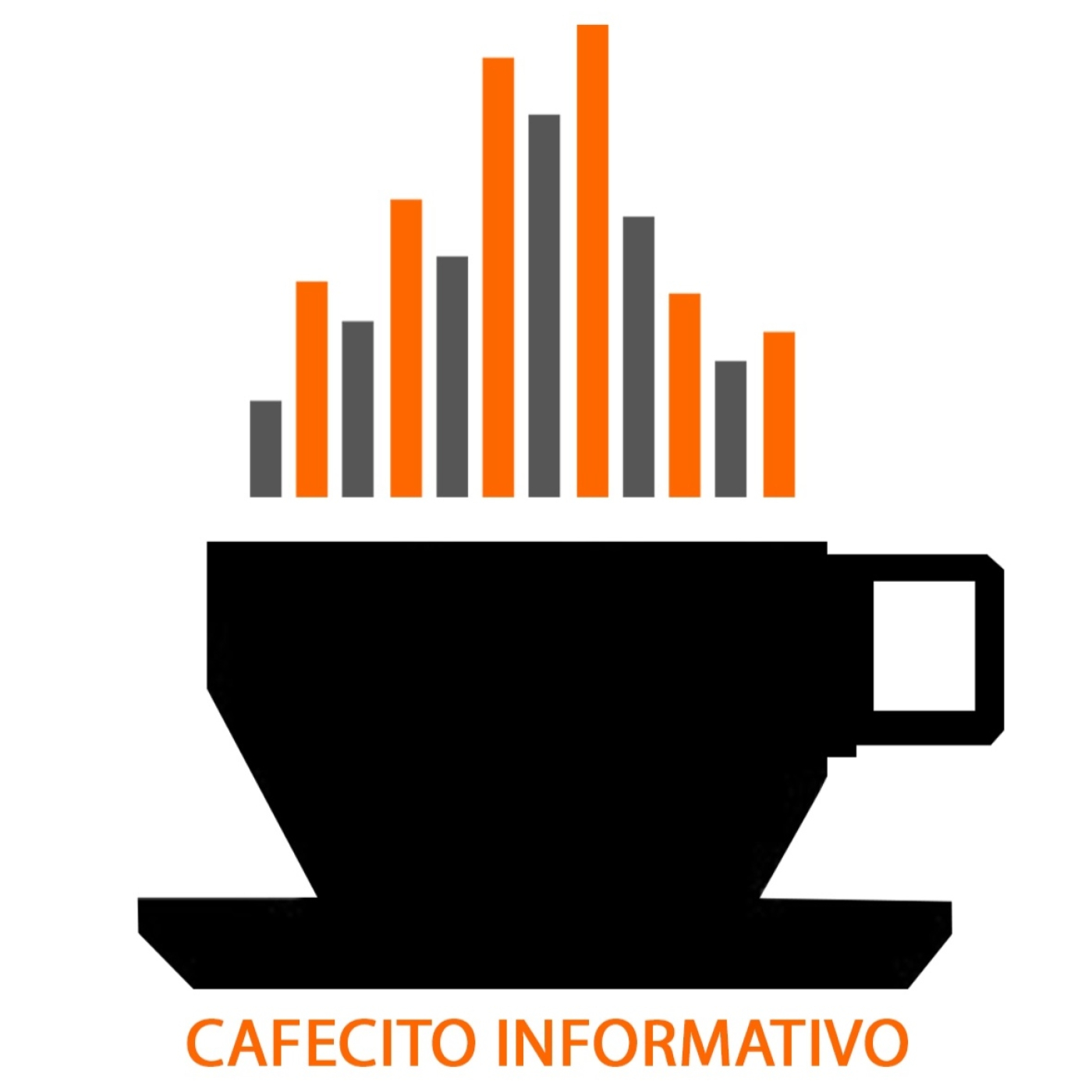 Cafecito informativo del miércoles 17 de diciembre de 2025