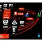 El lobby agroalimentario del azúcar (La Noche Temática)