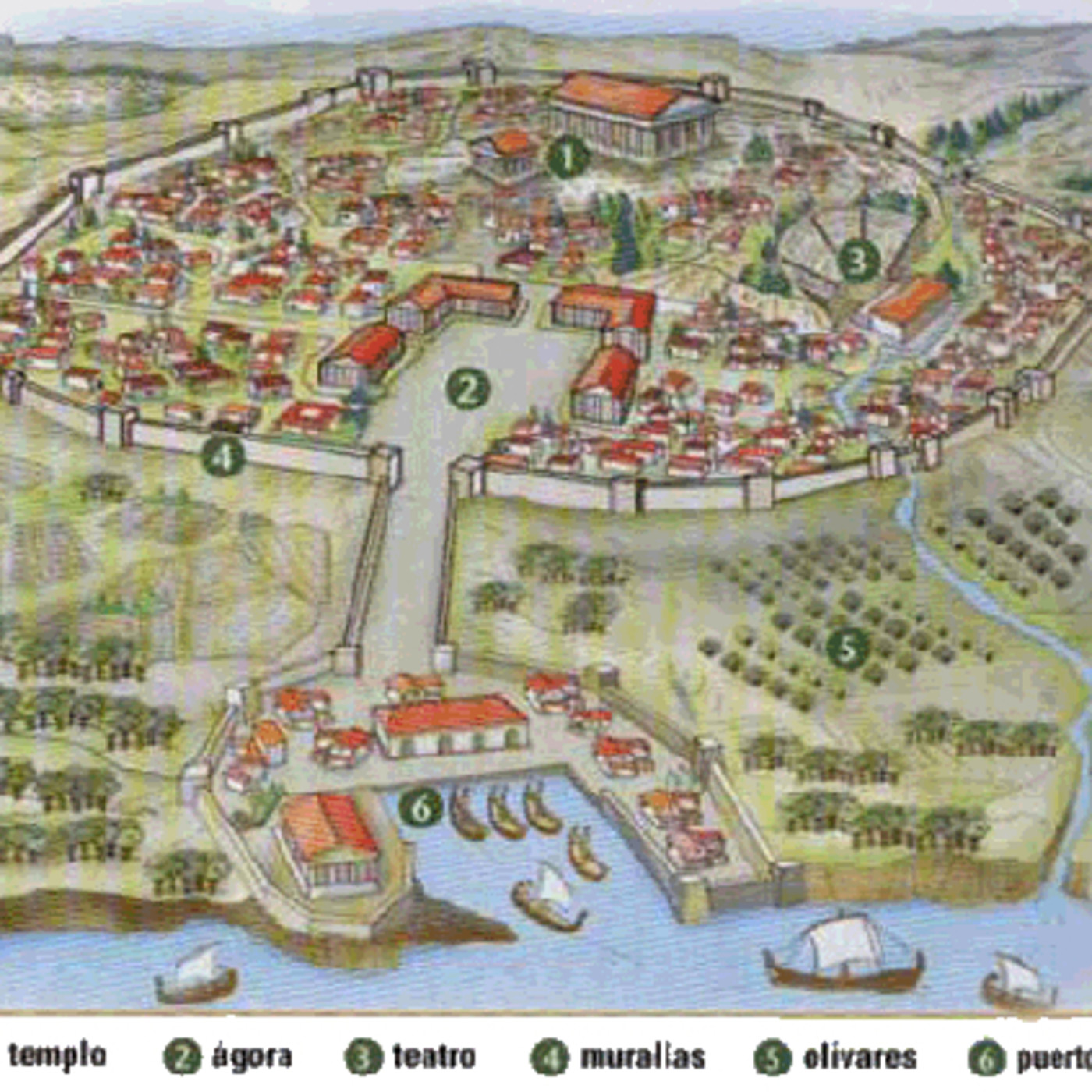 Retazos de Historia
