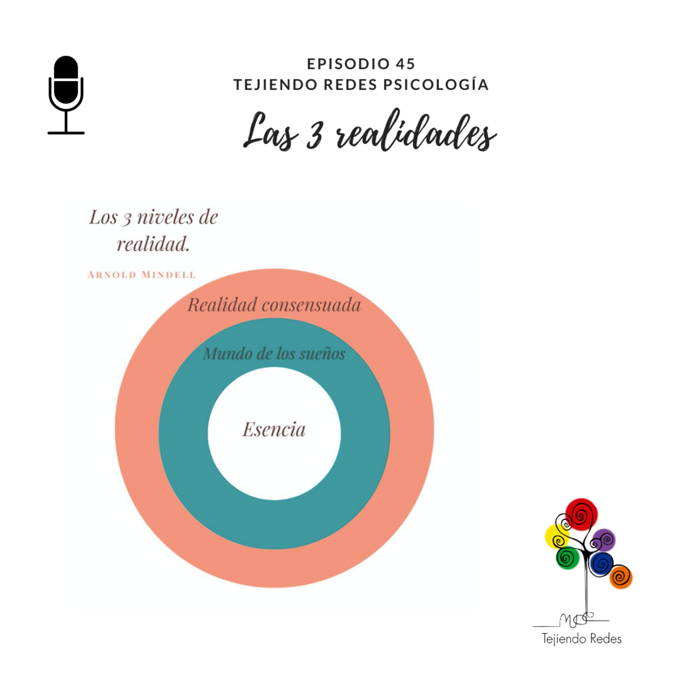 #45 Las 3 realidades.