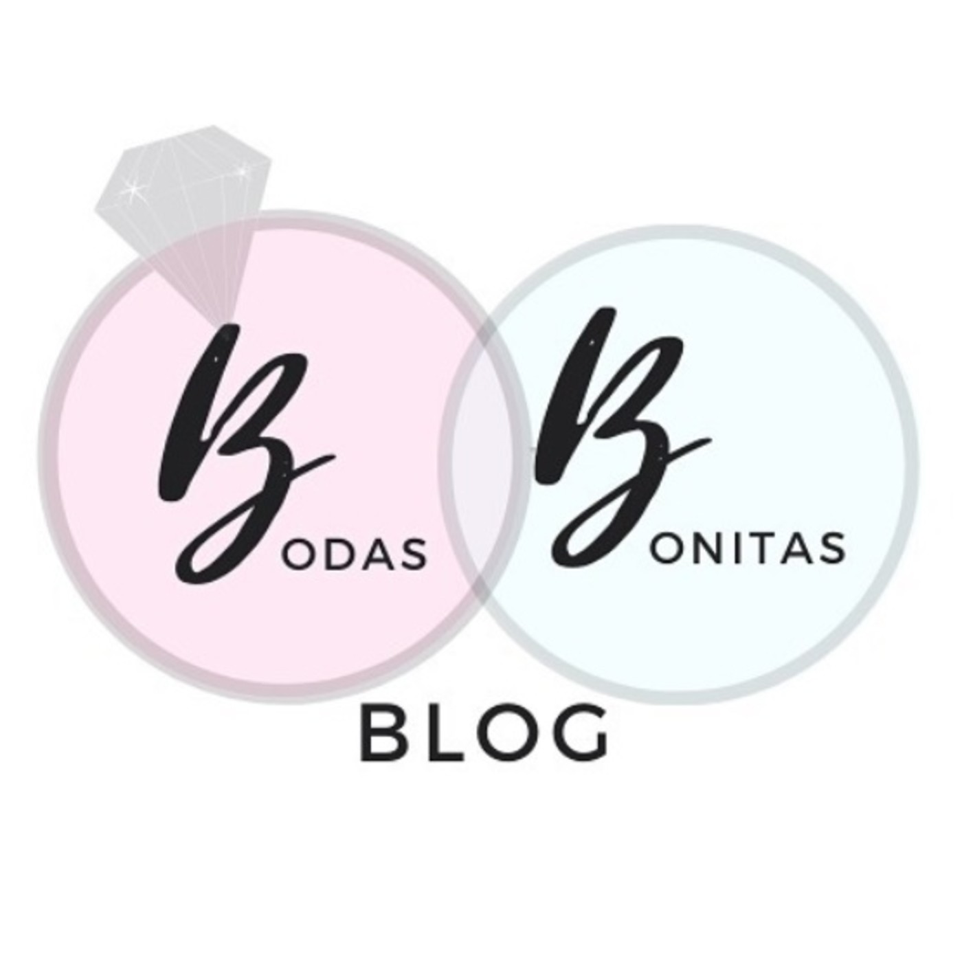 Bodas Bonitas Podcast