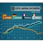#ObjetivoSueldos: Análisis de la evolución salarial
