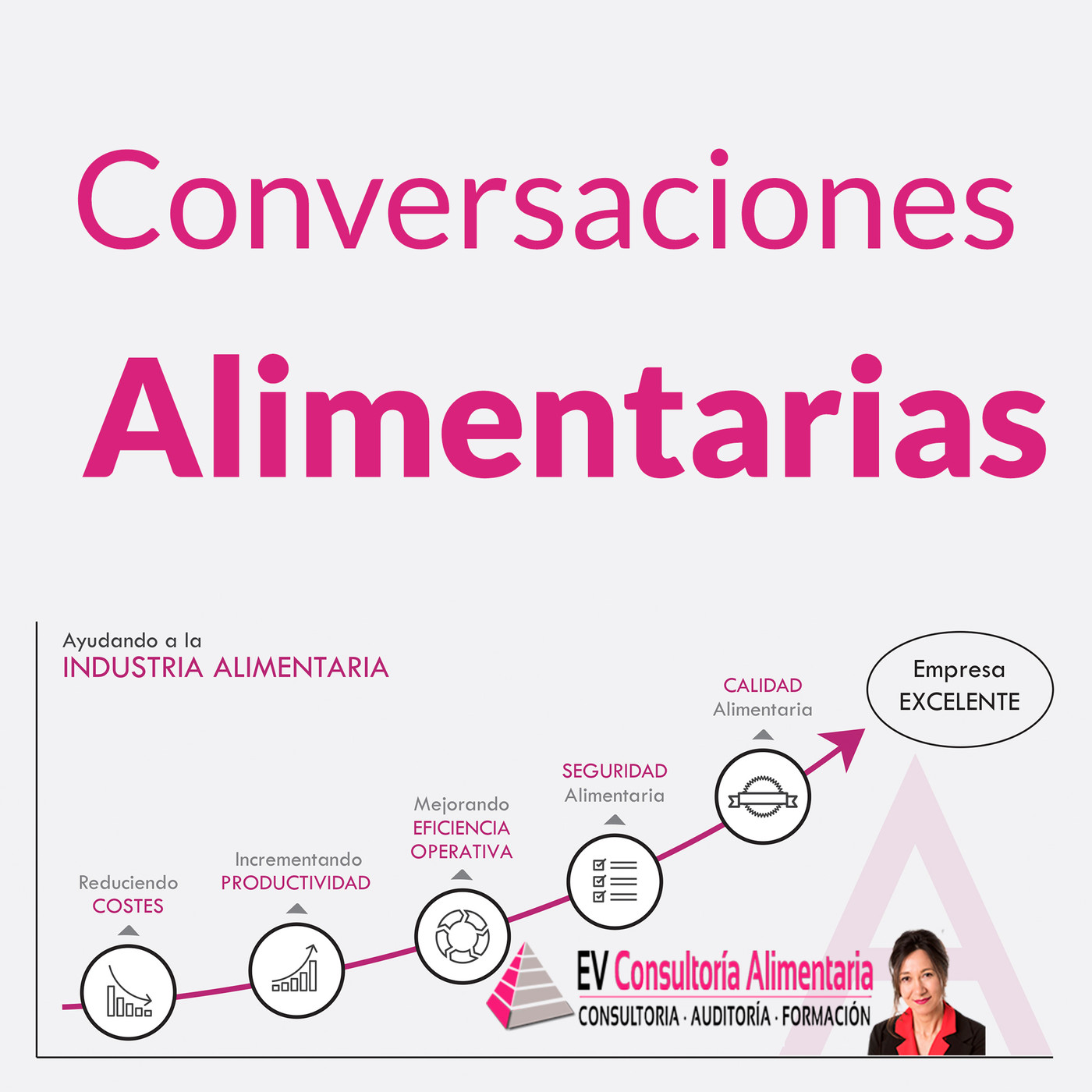 Conversaciones Alimentarias