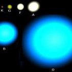 Las estrellas hipergigantes - www.cienciasparatodo.com