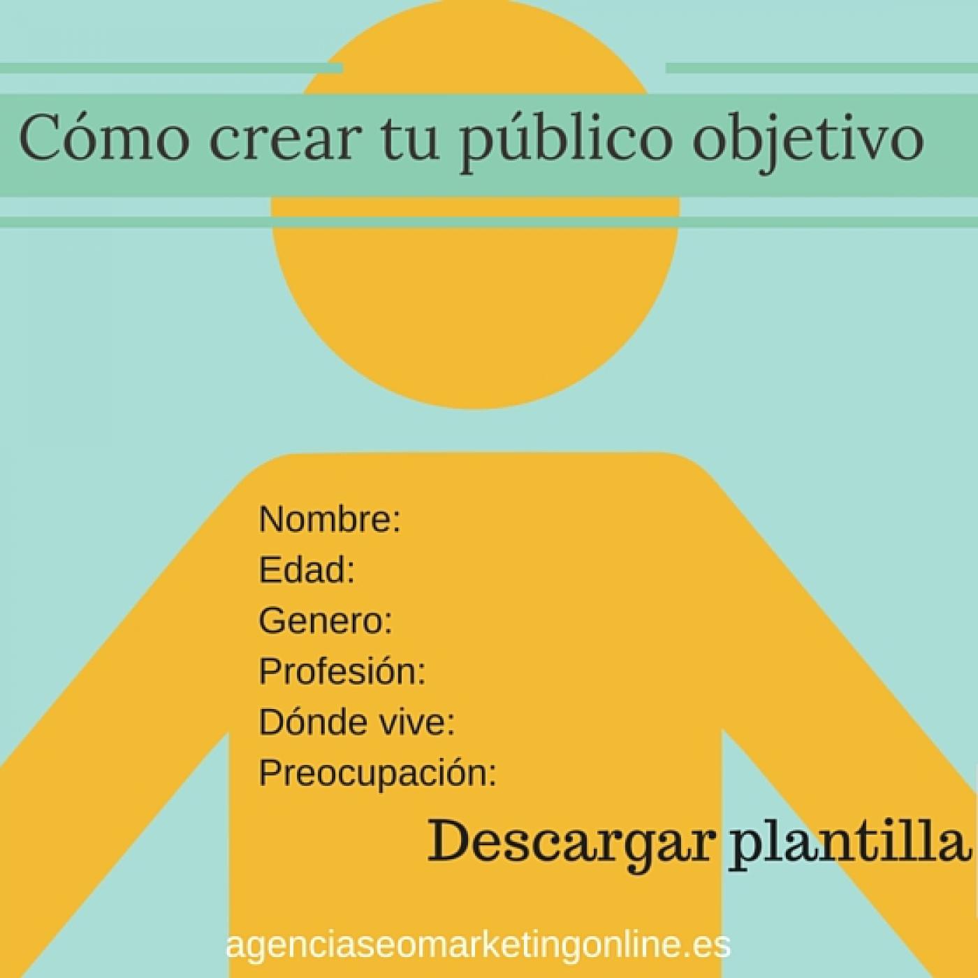 Que es un público objetivo, el buyer persona y como crearlo episode artwork